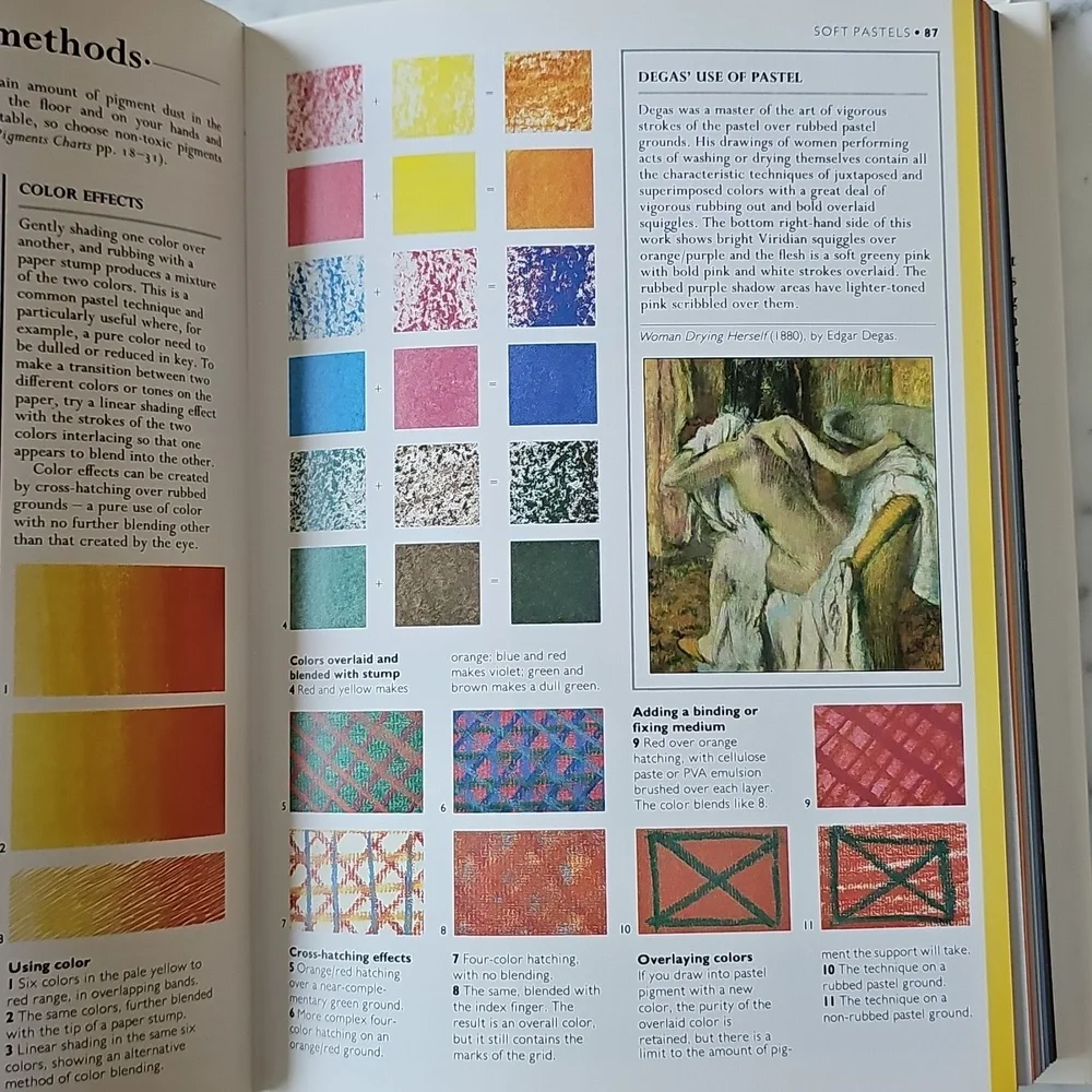 The Artist's Handbook by Ray Smith 1997 - Picture 8 of 15